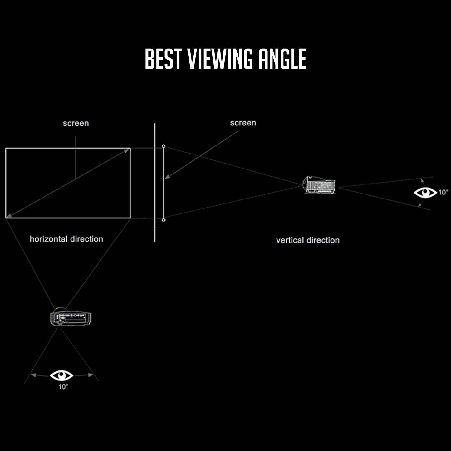 MAGICURTAIN™ Portable Screen